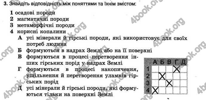 Відповіді Зошит тести Географія 6 клас Пестушко. ГДЗ