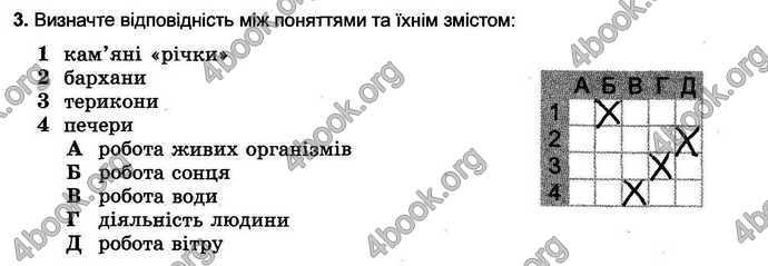 Відповіді Зошит тести Географія 6 клас Пестушко. ГДЗ