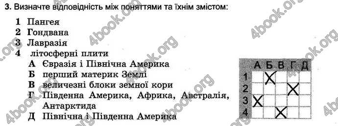 Відповіді Зошит тести Географія 6 клас Пестушко. ГДЗ