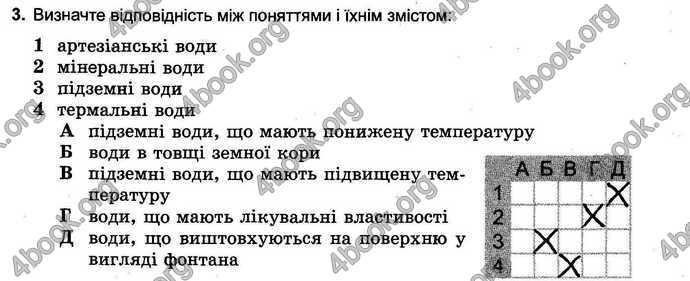 Відповіді Зошит тести Географія 6 клас Пестушко. ГДЗ