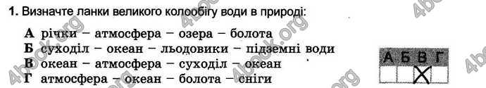 Відповіді Зошит тести Географія 6 клас Пестушко. ГДЗ