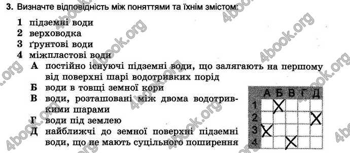 Відповіді Зошит тести Географія 6 клас Пестушко. ГДЗ