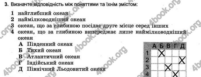 Відповіді Зошит тести Географія 6 клас Пестушко. ГДЗ