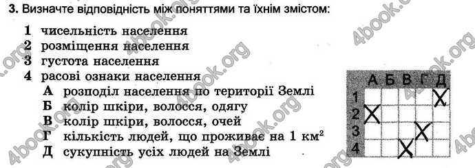 Відповіді Зошит тести Географія 6 клас Пестушко. ГДЗ