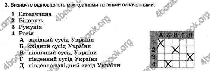 Відповіді Зошит тести Географія 6 клас Пестушко. ГДЗ