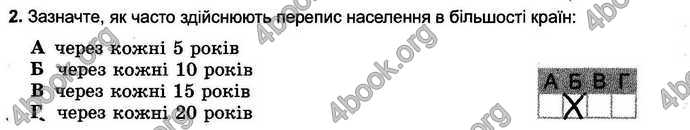 Відповіді Зошит тести Географія 6 клас Пестушко. ГДЗ