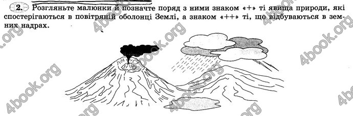 Відповіді Зошит практикум Географія 6 клас Пестушко