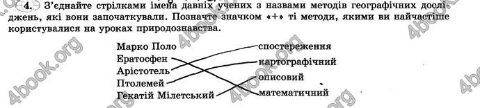 Відповіді Зошит практикум Географія 6 клас Пестушко