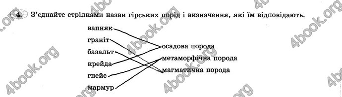 Відповіді Зошит практикум Географія 6 клас Пестушко