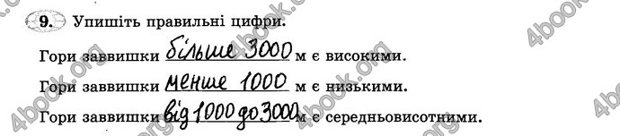 Відповіді Зошит практикум Географія 6 клас Пестушко