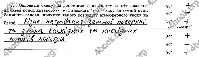 Відповіді Зошит практикум Географія 6 клас Пестушко