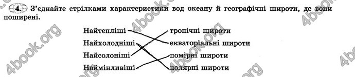 Відповіді Зошит практикум Географія 6 клас Пестушко