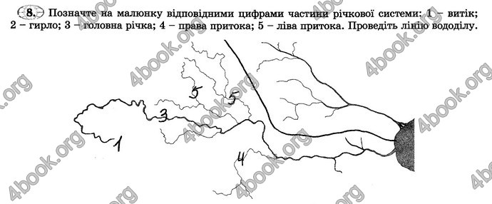 Відповіді Зошит практикум Географія 6 клас Пестушко