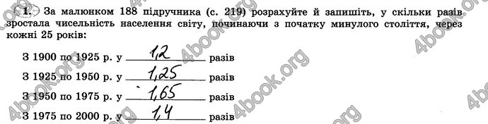 Відповіді Зошит практикум Географія 6 клас Пестушко