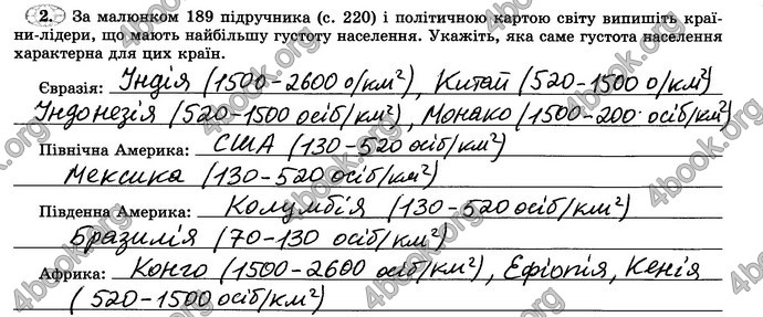 Відповіді Зошит практикум Географія 6 клас Пестушко