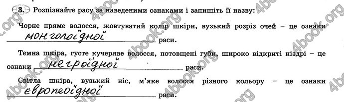 Відповіді Зошит практикум Географія 6 клас Пестушко