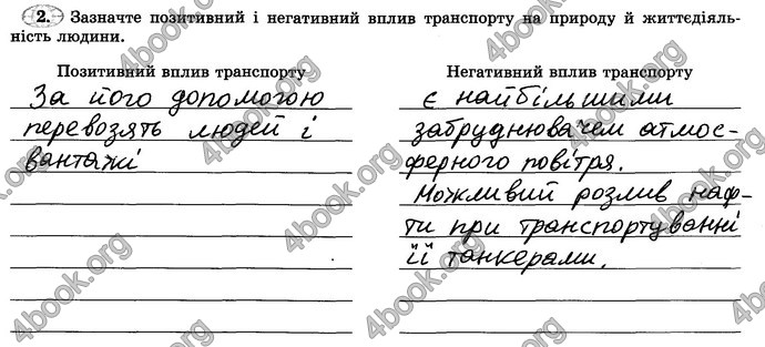 Відповіді Зошит практикум Географія 6 клас Пестушко