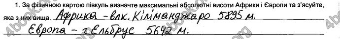 Відповіді Зошит практикум Географія 6 клас Пестушко