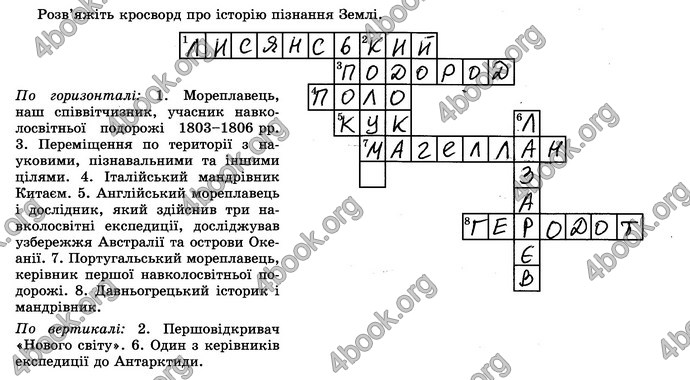 Відповіді Зошит практикум Географія 6 клас Пестушко