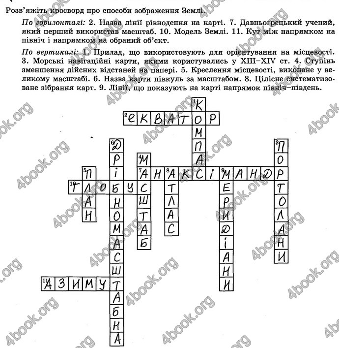 Відповіді Зошит практикум Географія 6 клас Пестушко