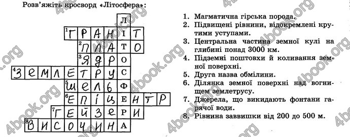 Відповіді Зошит практикум Географія 6 клас Пестушко