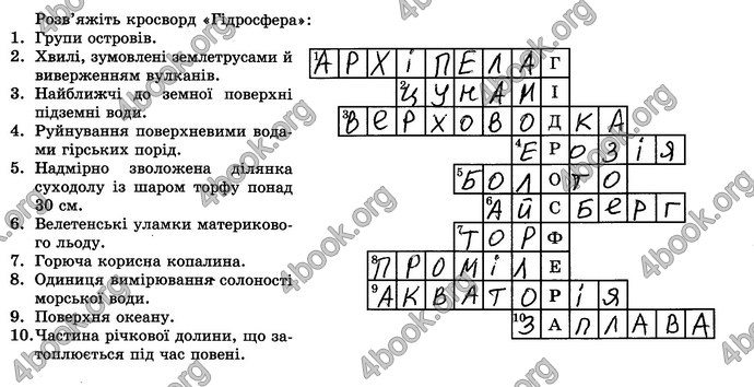 Відповіді Зошит практикум Географія 6 клас Пестушко