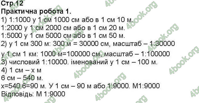 Відповіді Зошит Географія 6 клас Бойко. ГДЗ