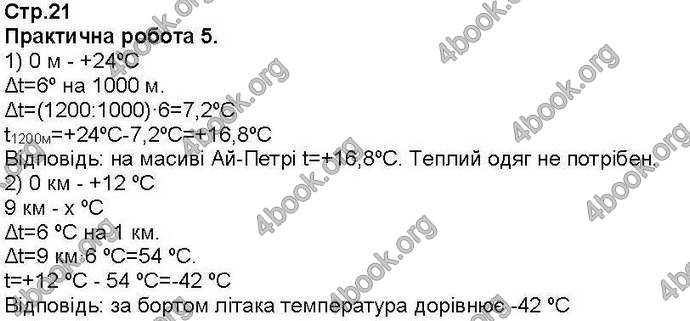 Відповіді Зошит Географія 6 клас Бойко. ГДЗ