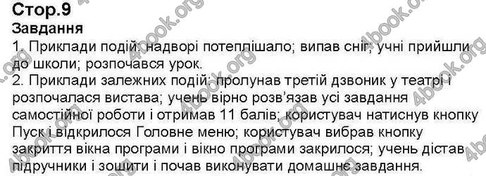 Відповіді Інформатика 6 клас Ривкінд. ГДЗ