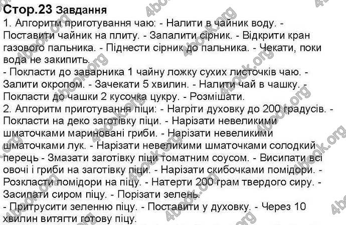 Відповіді Інформатика 6 клас Ривкінд. ГДЗ