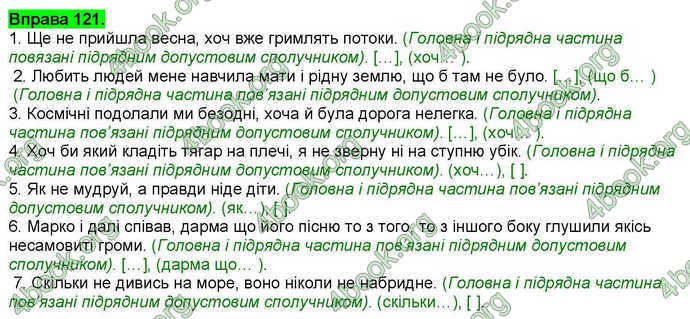 Ответы Українська мова 9 класс Ворон 2017. ГДЗ