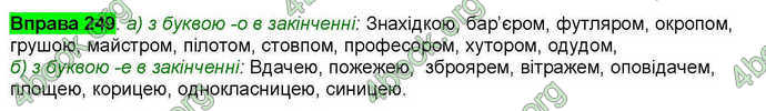 Ответы Українська мова 9 класс Ворон 2017. ГДЗ