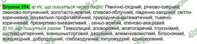 Ответы Українська мова 9 класс Ворон 2017. ГДЗ