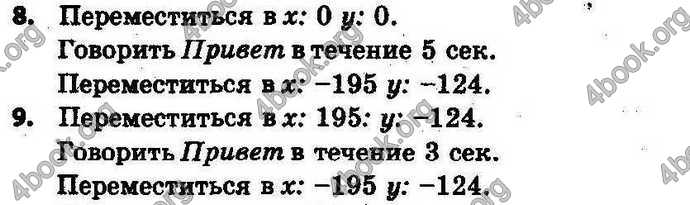 Ответы Информатика 6 класс Ривкинд (Рус). ГДЗ