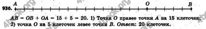 Ответы Математика 6 класс Тарасенкова (Рус.). ГДЗ