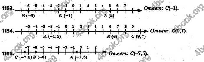 Ответы Математика 6 класс Тарасенкова (Рус.). ГДЗ