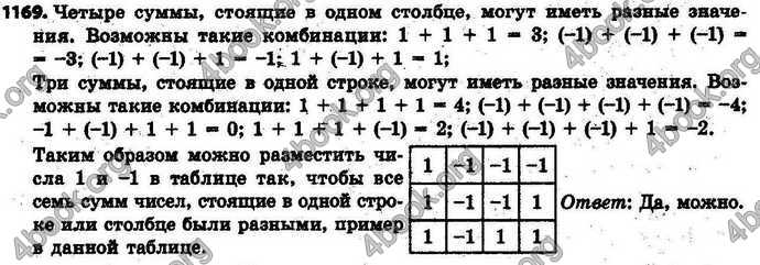 Ответы Математика 6 класс Тарасенкова (Рус.). ГДЗ