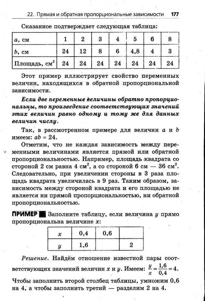 Математика 6 класс Мерзляк (Рус.)