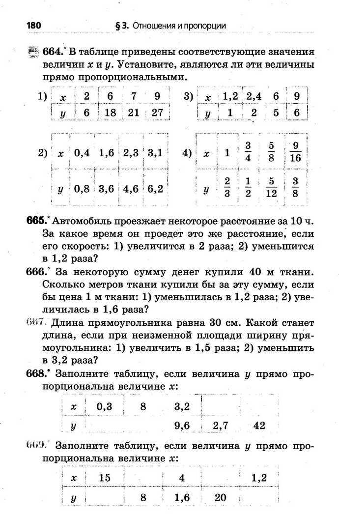 Математика 6 класс Мерзляк (Рус.)