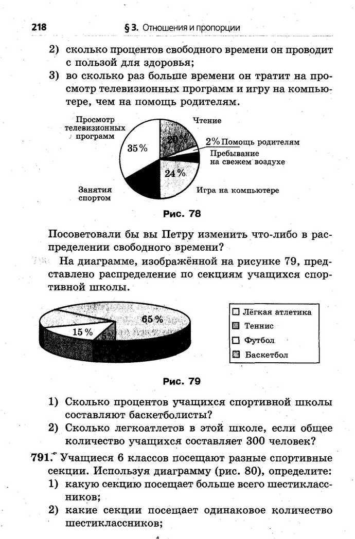 Математика 6 класс Мерзляк (Рус.)