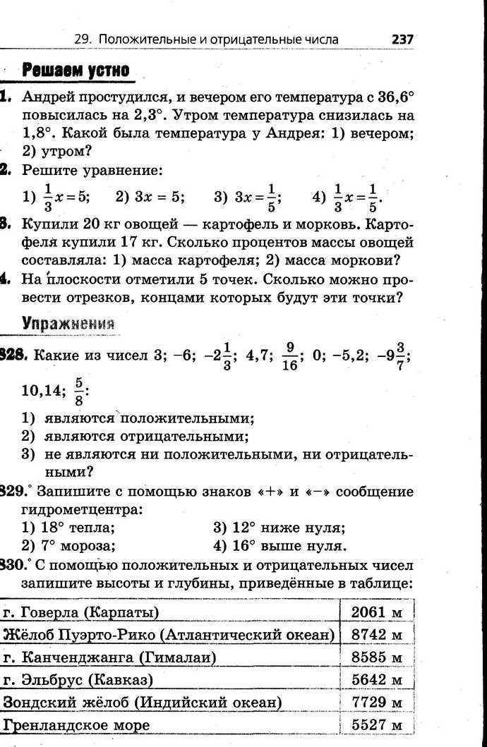 Математика 6 класс Мерзляк (Рус.)