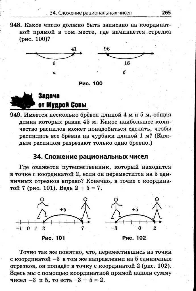 Математика 6 класс Мерзляк (Рус.)