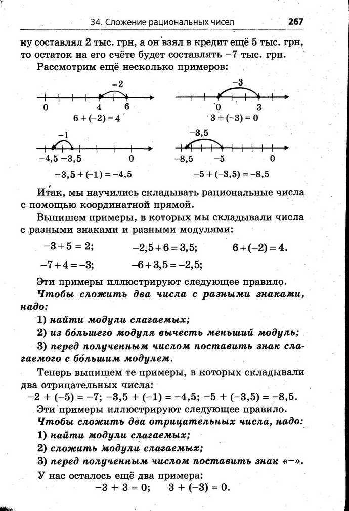 Математика 6 класс Мерзляк (Рус.)