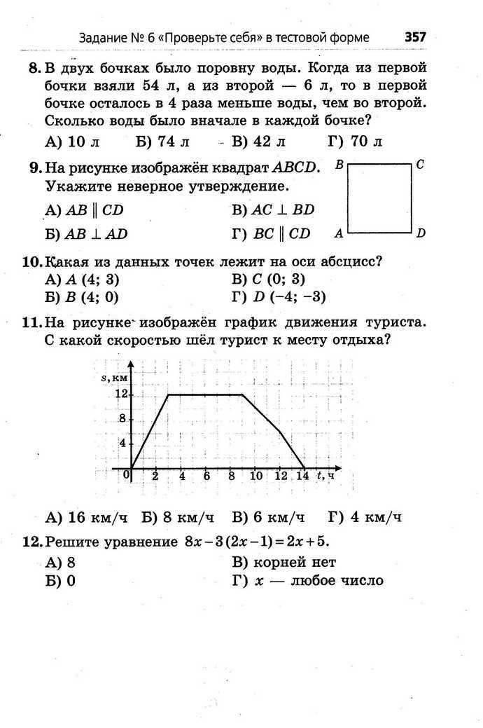 Математика 6 класс Мерзляк (Рус.)