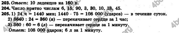Ответы Математика 6 класс Мерзляк (Рус.)