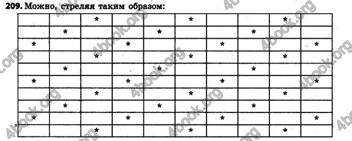 Ответы Математика 6 класс Мерзляк (Рус.)