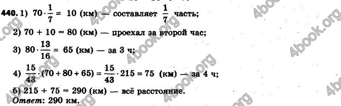 Ответы Математика 6 класс Мерзляк (Рус.)