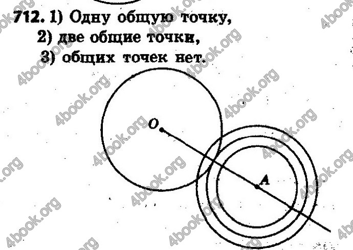 Ответы Математика 6 класс Мерзляк (Рус.)