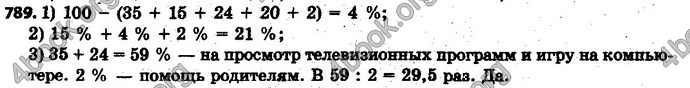 Ответы Математика 6 класс Мерзляк (Рус.)