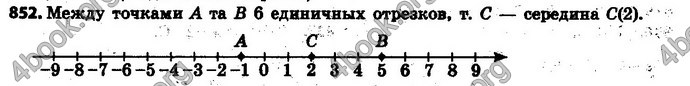 Ответы Математика 6 класс Мерзляк (Рус.)